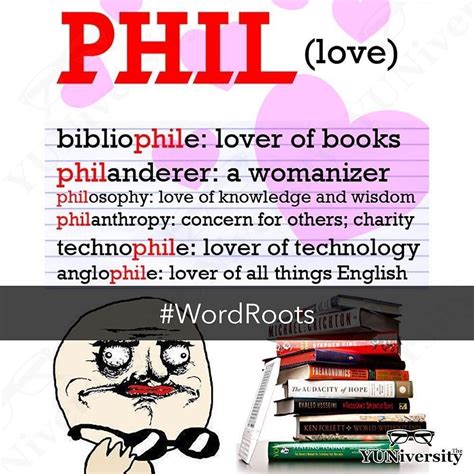 phil root word|words containing phil.